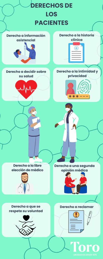 conseguir mis informes médicos de la seguridad social