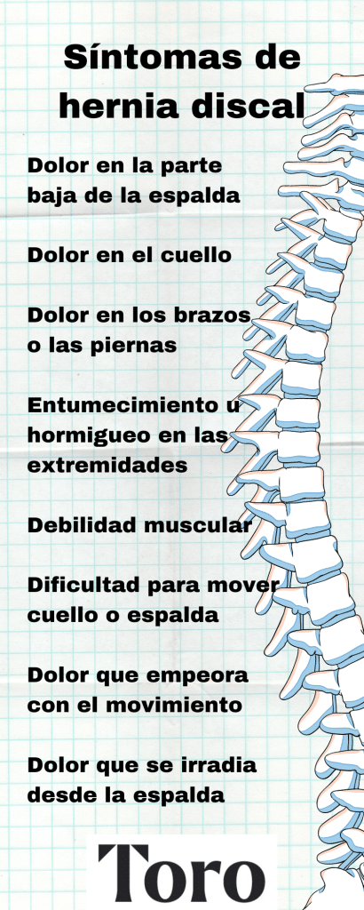 síntomas de la hernia