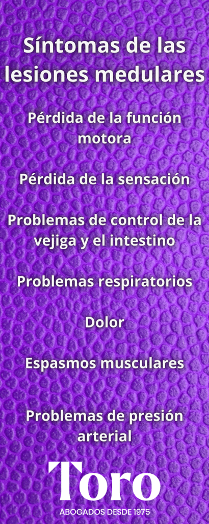 Síntomas de las lesiones medulares