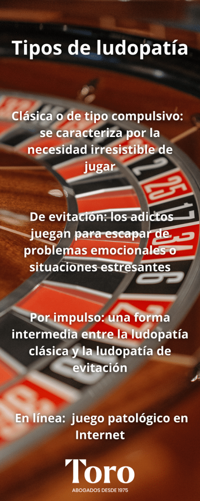 tipos de ludopatía