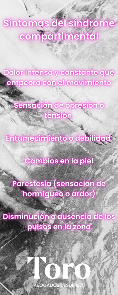 Síntomas del síndrome compartimental